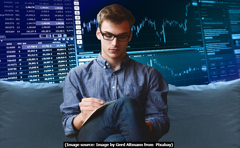 Do You Invest in Mutual Funds with the Mind of a Trader?